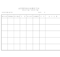 승인품의실시상황보고서 승인품의실시상황보고서
